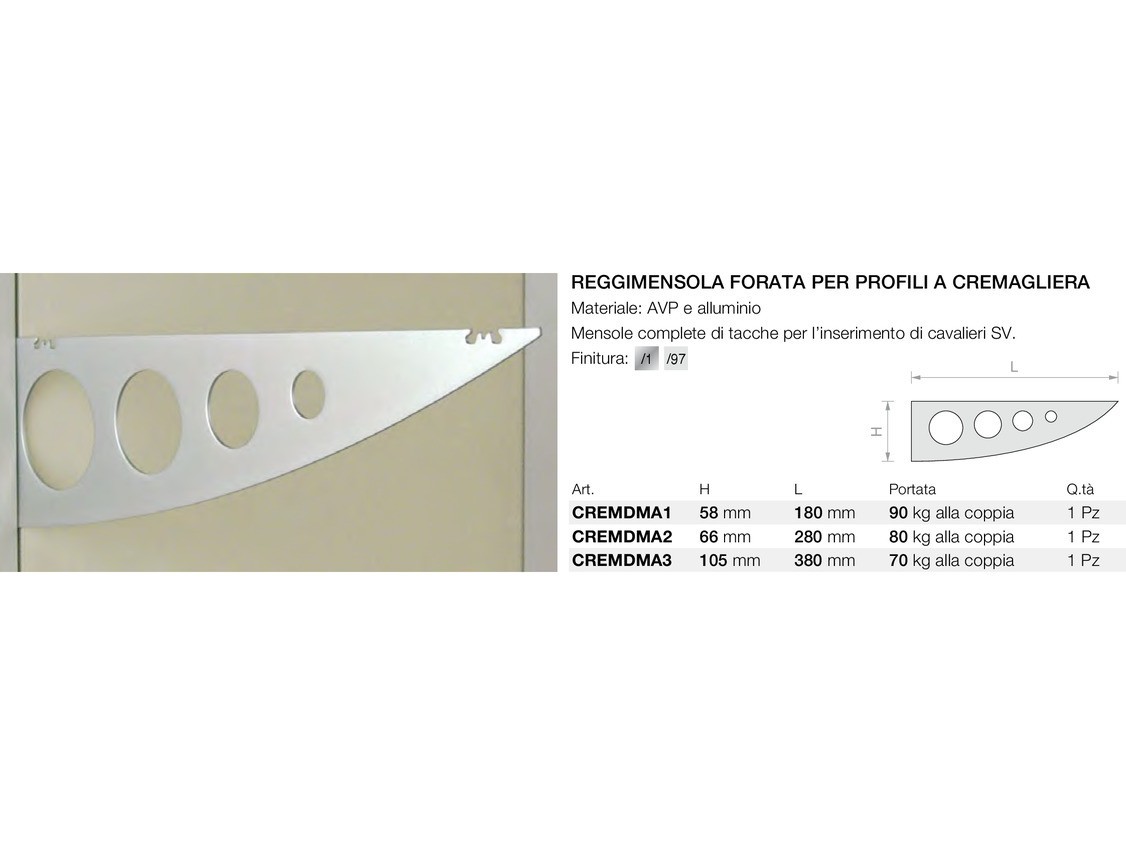 Reggimensola forata per profili a cremagliera Logli Massimo Saint Gobain