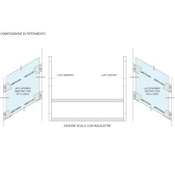 Morsetto rettangolare mret010sx 30° aperto sinistro Logli Massimo Saint Gobain