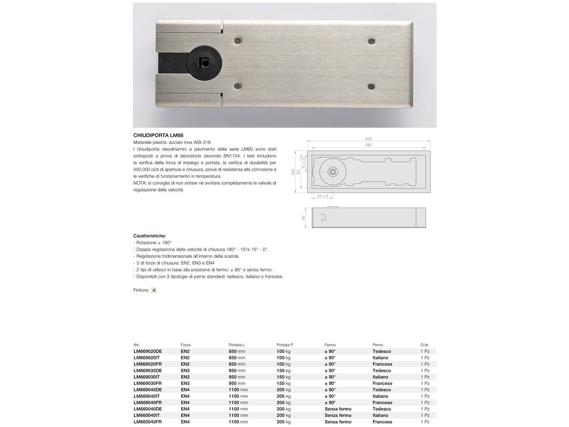 Chiudiporta lm66 Logli Massimo Saint Gobain