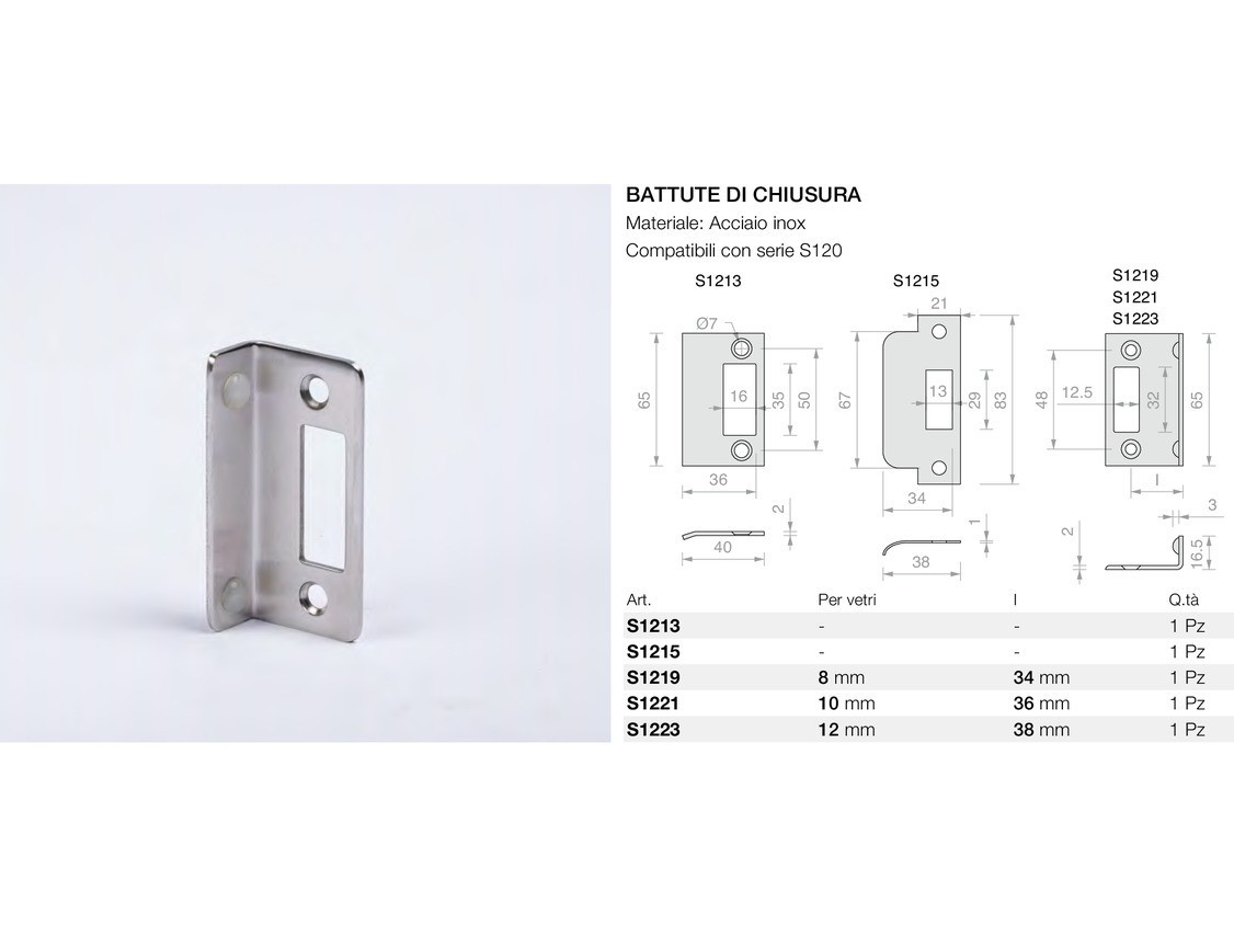 Battute di chiusura Logli Massimo Saint Gobain