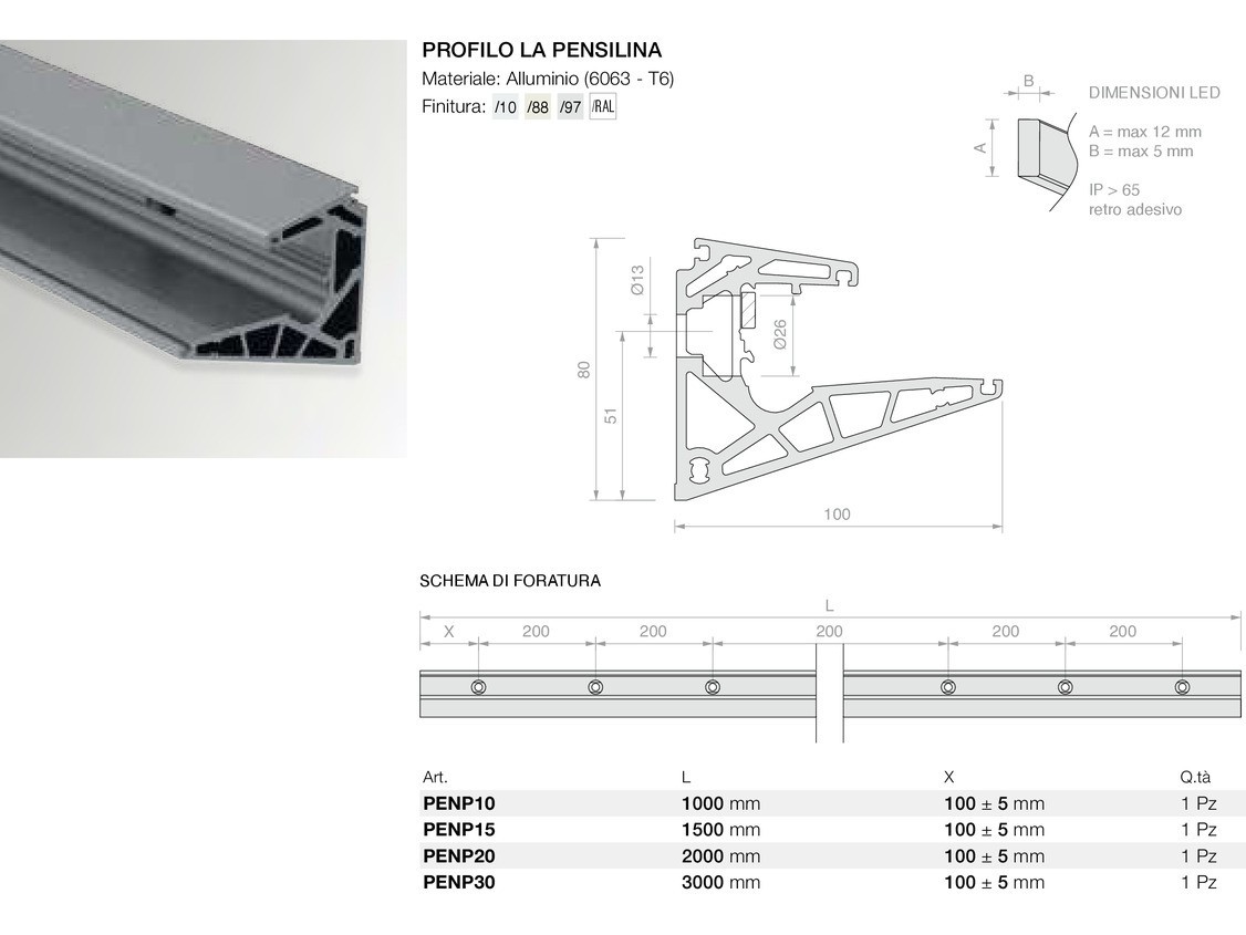 Profilo la pensilina Logli Massimo Saint Gobain