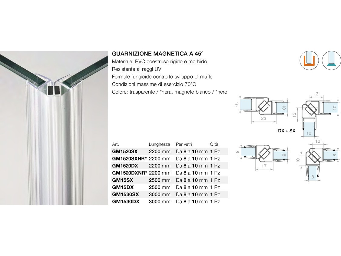 Guarnizione magnetica a 45° Logli Massimo Saint Gobain