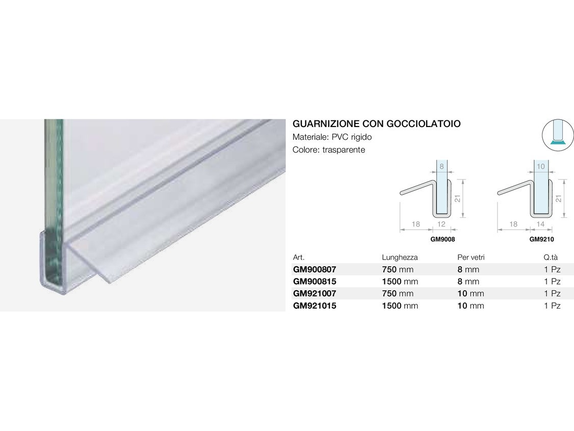 Guarnizione con gocciolatoio Logli Massimo Saint Gobain