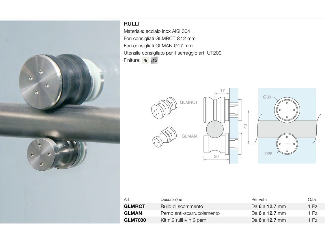 Rulli Logli Massimo Saint Gobain