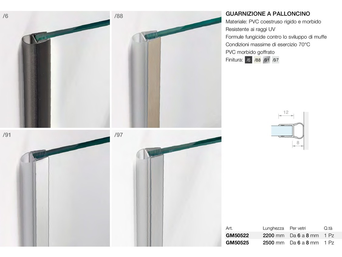 Guarnizione a palloncino Logli Massimo Saint Gobain