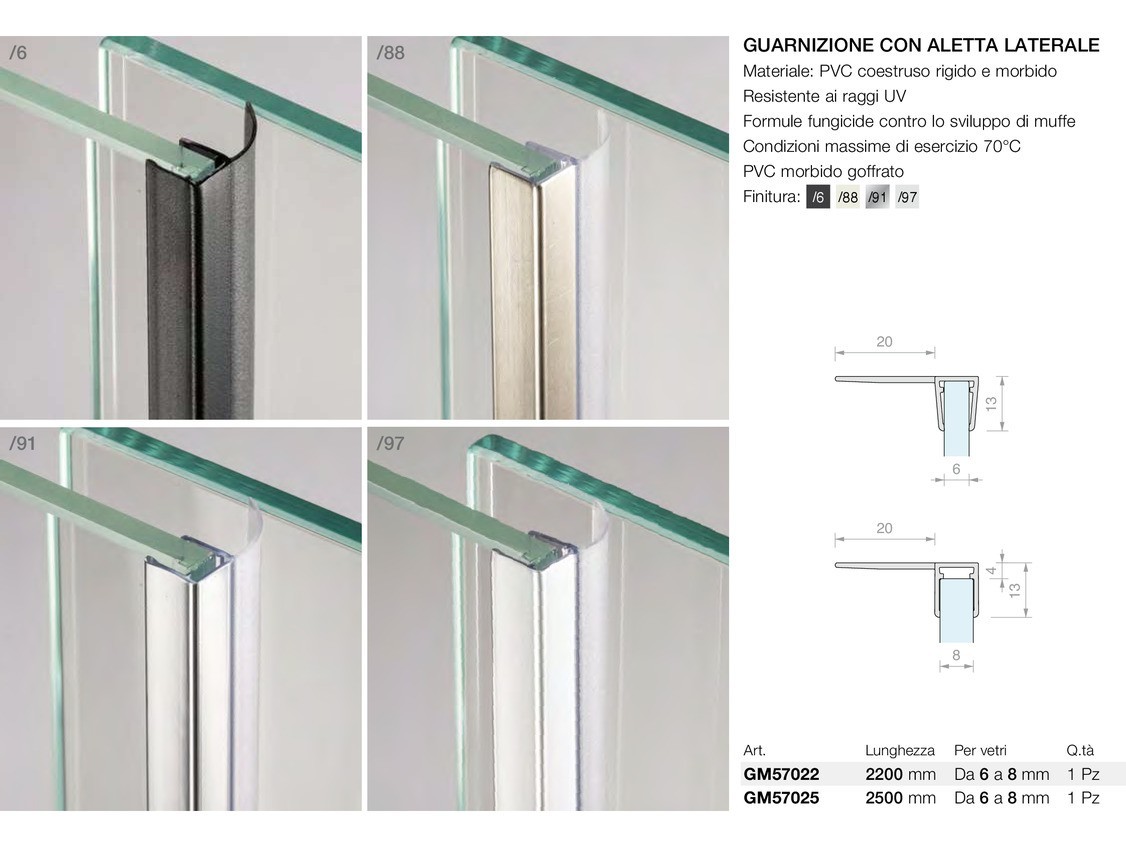 Guarnizione con aletta laterale Logli Massimo Saint Gobain