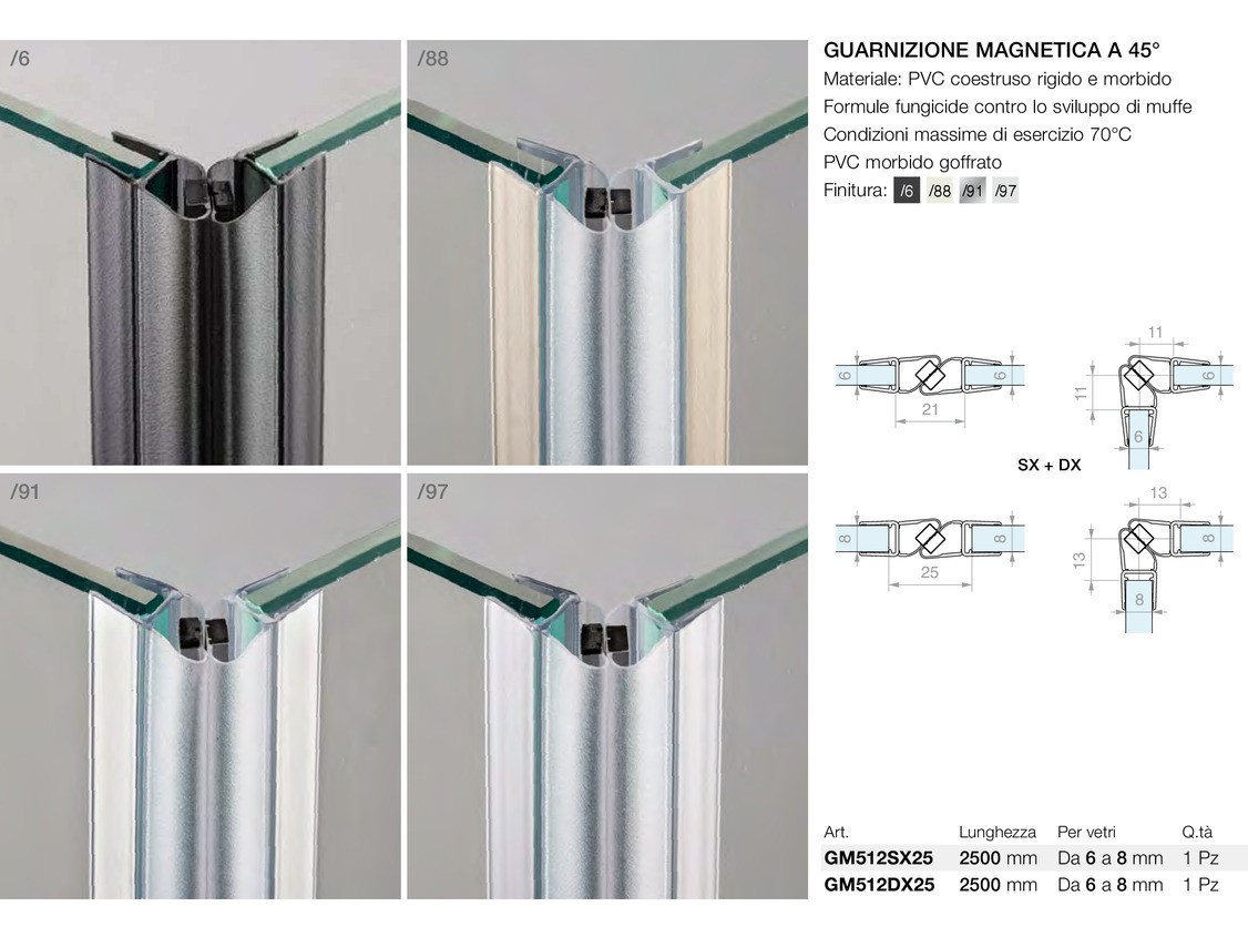 Guarnizione magnetica a 45° Logli Massimo Saint Gobain