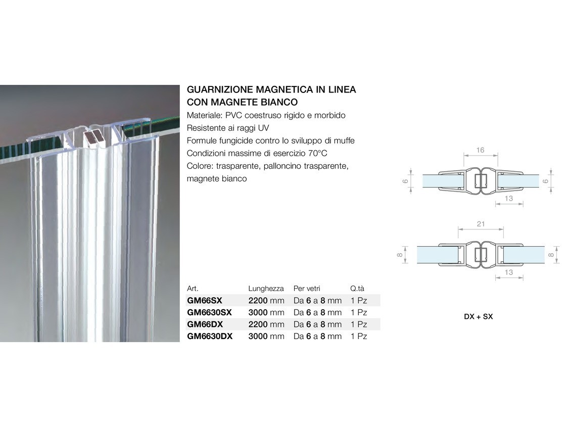 Guarnizione magnetica in linea con magnete bianco Logli Massimo Saint Gobain