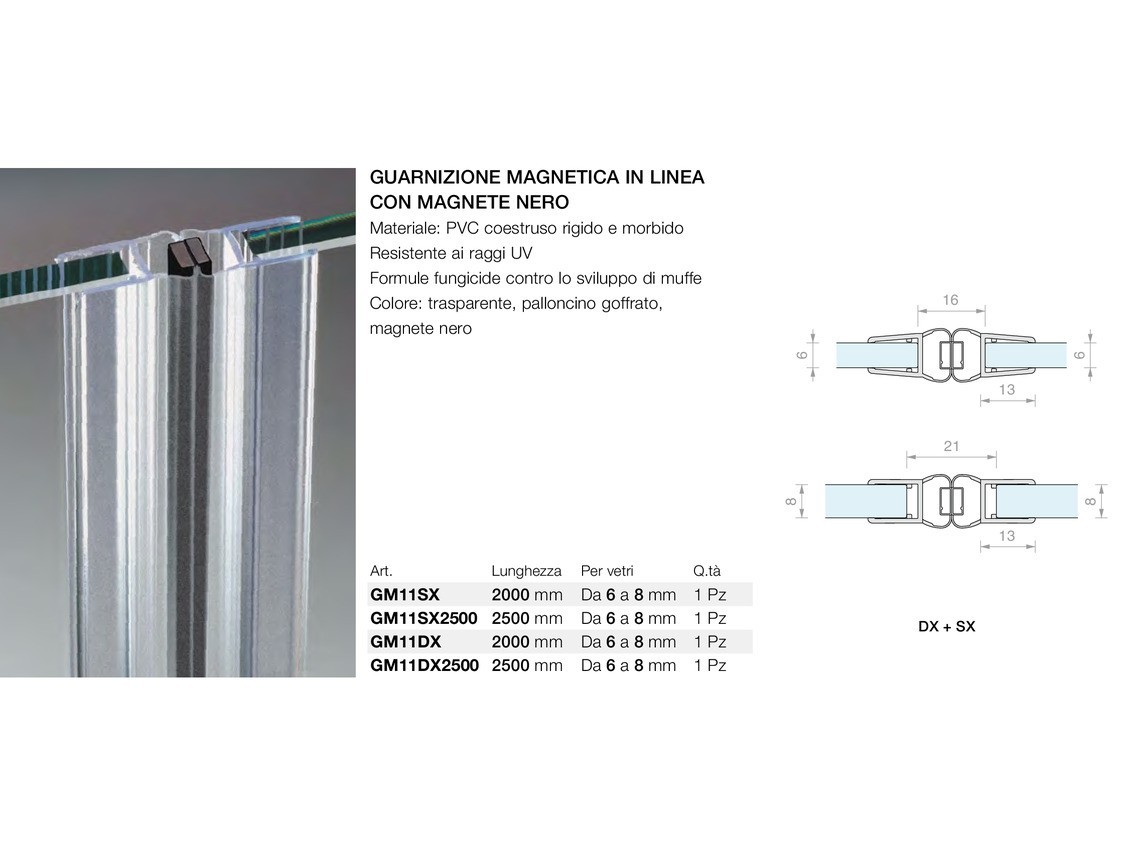 Guarnizione magnetica in linea con magnete nero Logli Massimo Saint Gobain