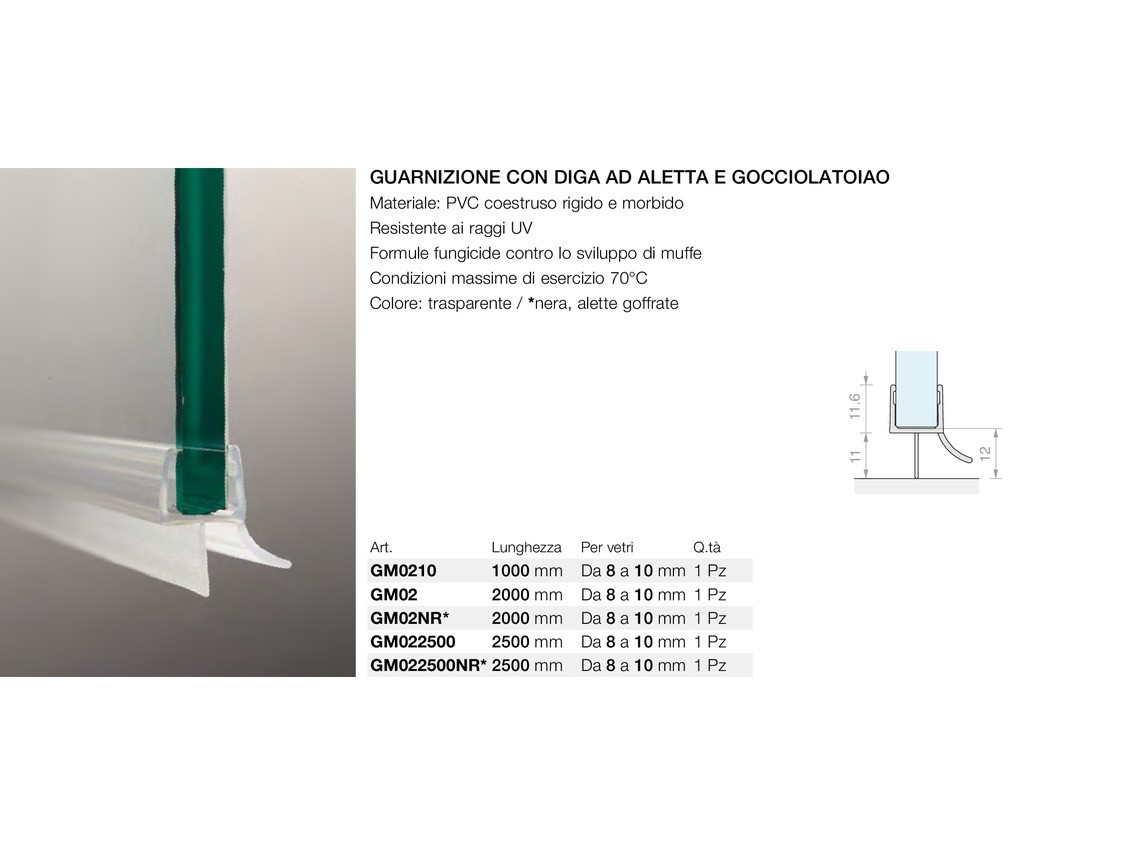 Guarnizione con diga ad aletta e gocciolatoio Logli Massimo Saint Gobain